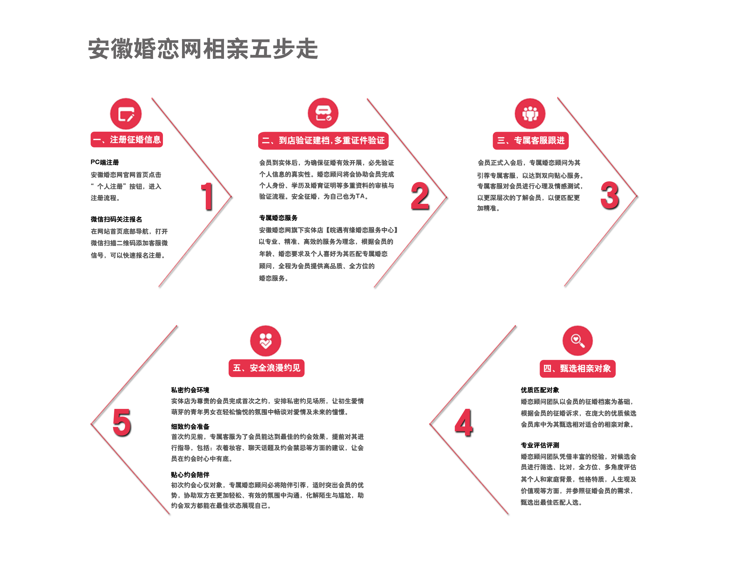 安徽婚恋网